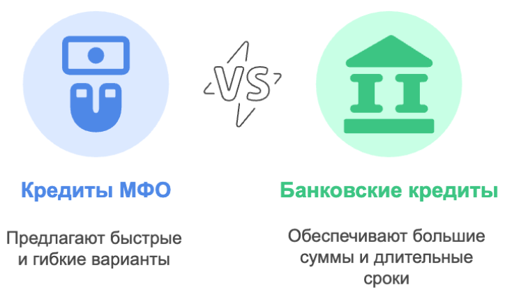 кредит онлайн украина кредит онлайн украина