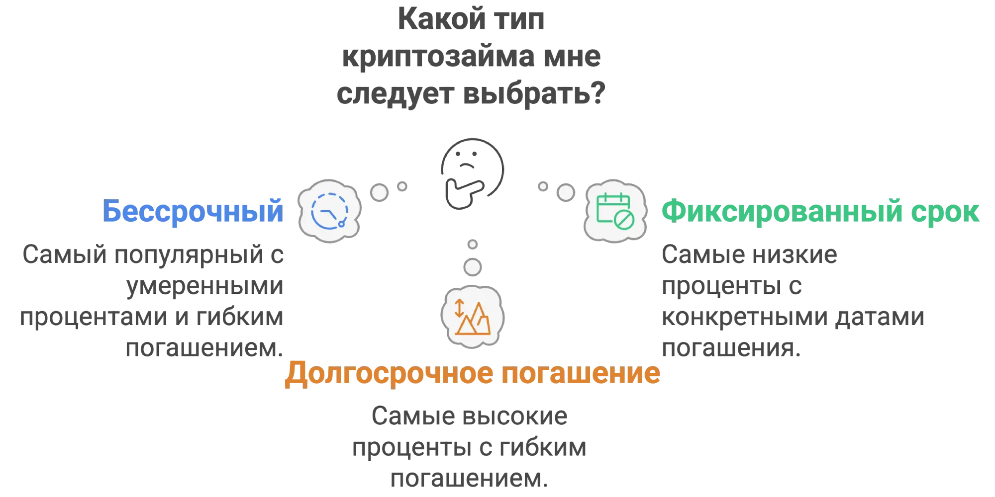 кредит криптовалюта кредит криптовалюта